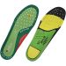 Einlegesohle JALAS® NEUTRALIZER 8710M MEDIUM ARCH